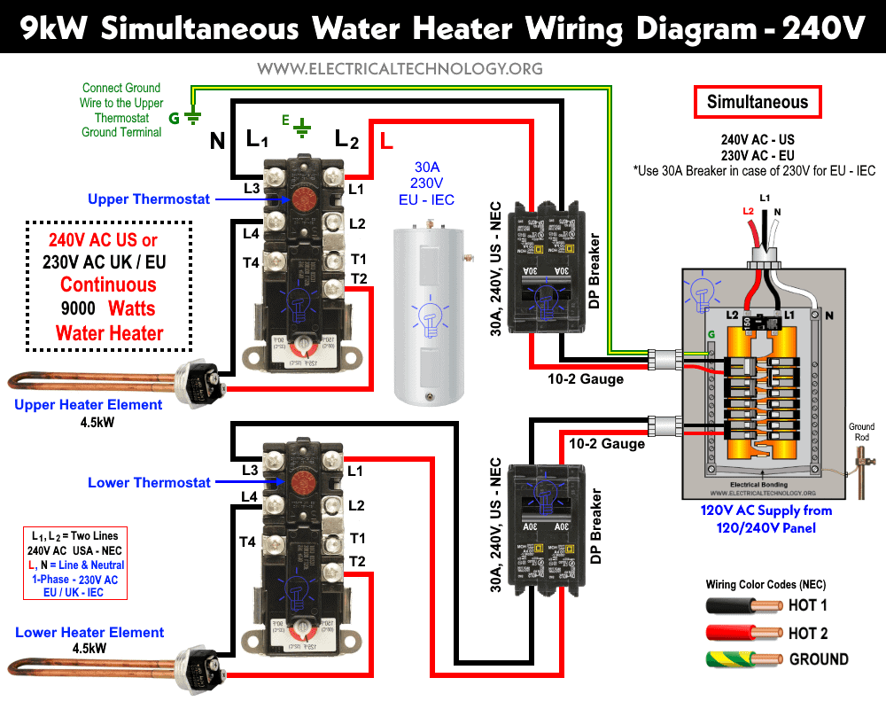 ¿Cómo cablear el termostato del calentador de agua simultáneo de 240 V – 230 V?