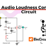 Control de volumen de audio