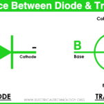 ¿Cuál es la diferencia entre diodo y transistor?