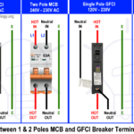 ¿Cómo cablear un disyuntor GFCI? Cableado GFCI de 1, 2, 3 y 4 polos