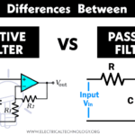 ¿Principal diferencia entre filtro activo y filtro pasivo?