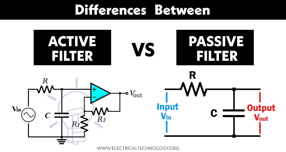 ¿Principal diferencia entre filtro activo y filtro pasivo?