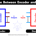 ¿Cuáles son las diferencias entre codificador y decodificador?