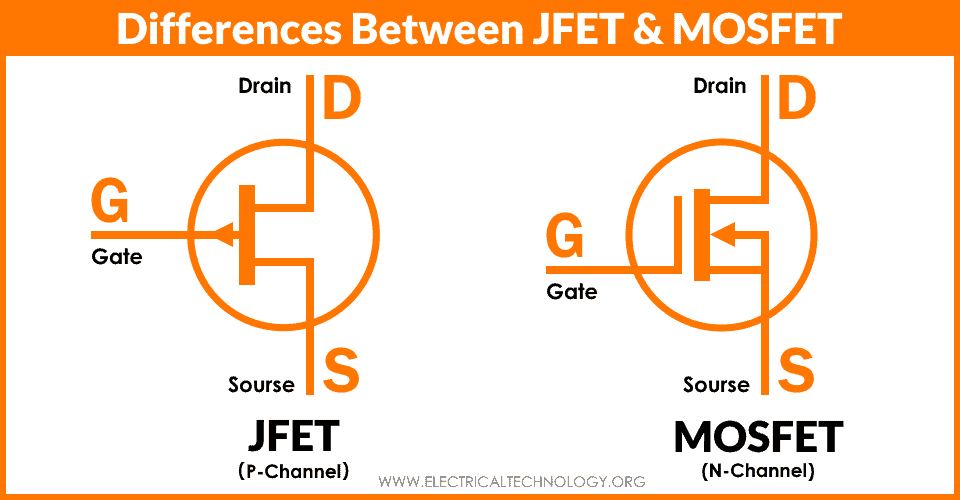 ¿Cuál es la diferencia entre JFET y MOSFET?