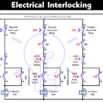 ¿Qué es el enclavamiento eléctrico? – Diagramas de potencia y control.
