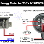 ¿Cómo cablear e instalar un medidor de energía monofásico de kWh? NEC e IEC