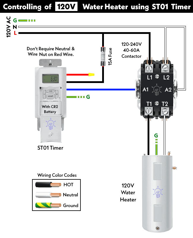 ¿Cómo controlar el calentador de agua de 120 V y 240 V utilizando el temporizador y los contactores ST01?