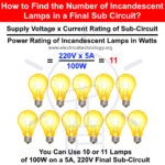 ¿Cómo encontrar la cantidad de lámparas incandescentes en un subcircuito final?