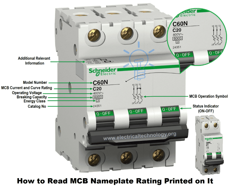 ¿Cómo leer la clasificación de datos de la placa de identificación de MCB impresa en ella?