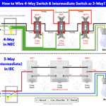 ¿Cómo cablear un interruptor de 4 vías o un interruptor intermedio (de 3 vías)?
