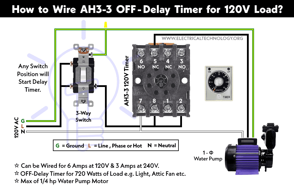 ¿Cómo cablear el temporizador de retardo de apagado para circuitos de carga de 120 V y 240 V?