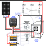¿Cómo conectar baterías en paralelo a un panel solar y un UPS?