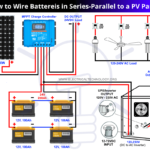 ¿Cómo conectar baterías en serie paralela a un panel solar?