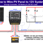 ¿Cómo conectar el panel solar a una batería de 12 V y una carga de CC?
