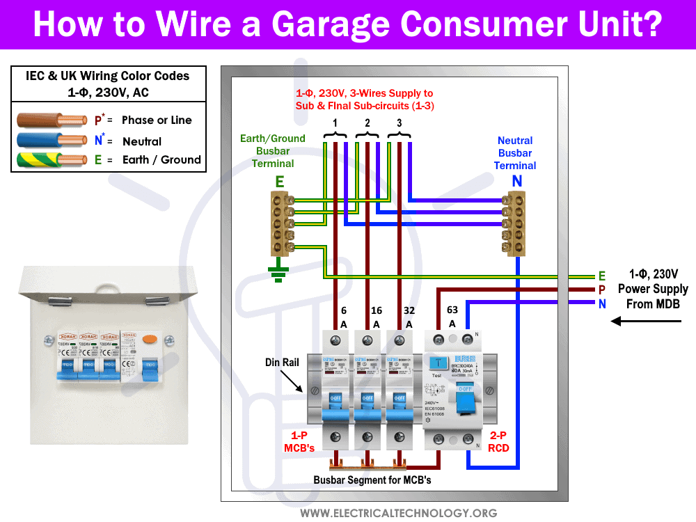 ¿Cómo cablear una unidad de consumo de garaje? Cableado RCD en Garage CU