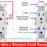 ¿Cómo conectar un receptáculo de salida? Diagramas de cableado de toma de corriente
