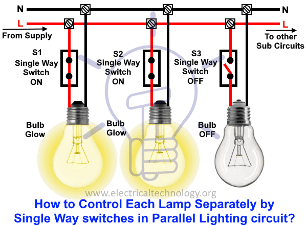 ¿Cómo controlar cada lámpara mediante un interruptor por separado en iluminación paralela?