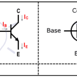 Transistor de unión bipolar (BJT): funcionamiento, tipos y aplicaciones