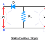 ¿Qué es el circuito Clipper? Tipos, Funcionamiento y Aplicaciones
