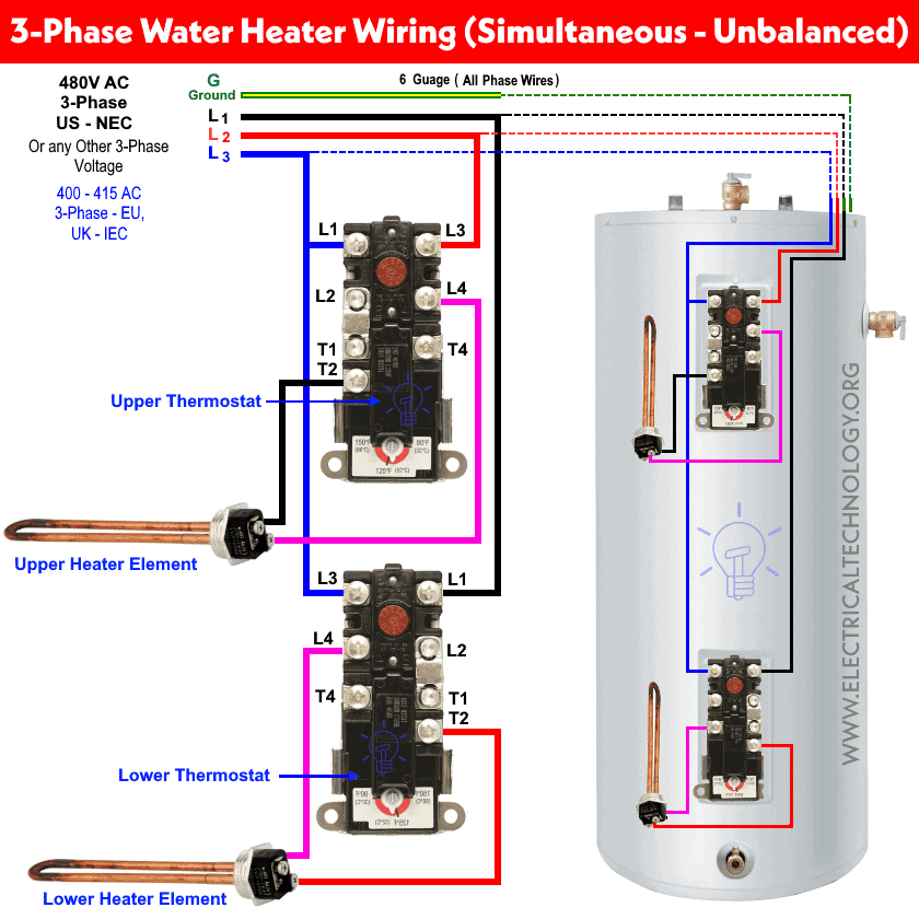 ¿Cómo cablear el termostato del calentador de agua simultáneo trifásico?