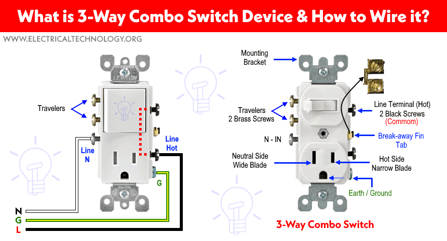 ¿Cómo conectar un interruptor combinado de 3 vías y un tomacorriente con conexión a tierra?