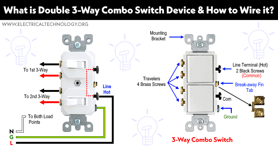 ¿Cómo conectar un dispositivo de interruptor combinado doble de 3 vías?