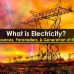 ¿Qué es la electricidad? Tipos, fuentes y generación de electricidad