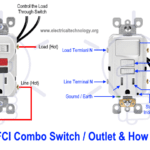 ¿Cómo conectar el interruptor y el tomacorriente combinados GFCI? Cableado de interruptor/tomacorriente GFCI
