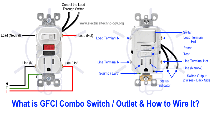 ¿Cómo conectar el interruptor y el tomacorriente combinados GFCI? Cableado de interruptor/tomacorriente GFCI