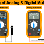 ¿Qué es el multímetro? Funcionamiento de multímetros analógicos y digitales.