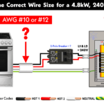 ¿Cuál es el tamaño de cable correcto para un rango de 4,8 kW y 240 V: n.º 10 o n.º 12?