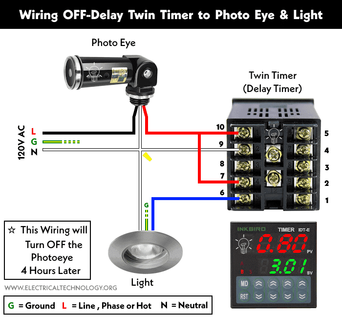 ¿Cómo conectar un temporizador doble con un circuito fotoeléctrico para retardo de tiempo?