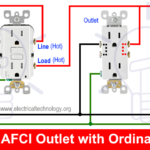 ¿Cómo conectar un tomacorriente AFCI? – Cableado de salida del interruptor de falla de arco