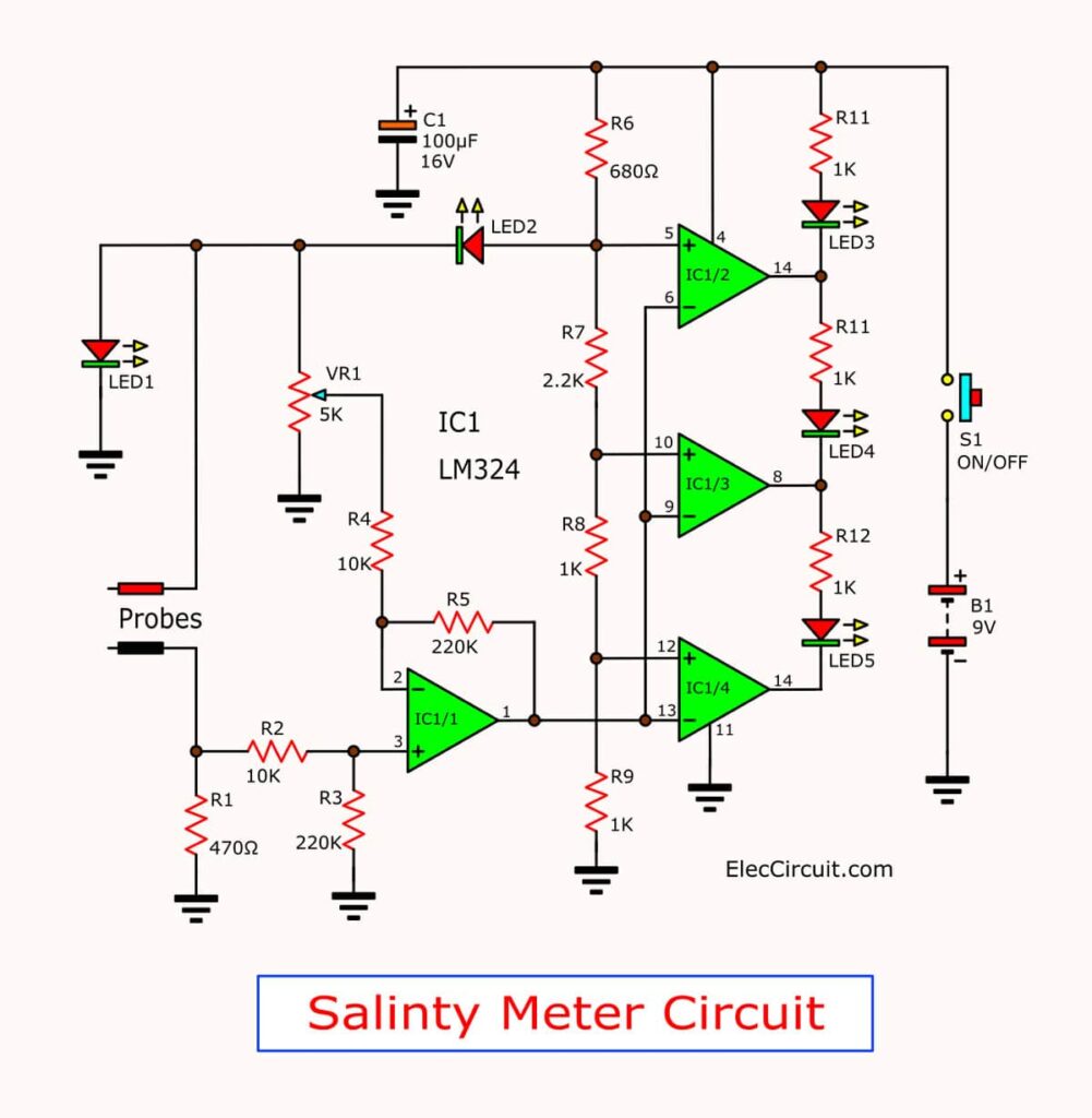 Electricidad